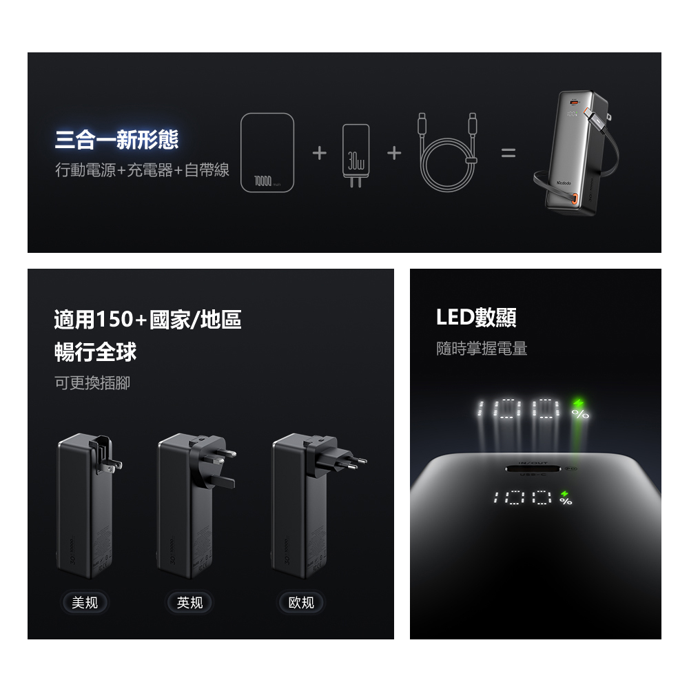 Mcdodo MC318 30W 3 in 1 USB-C Retractable-Cable Powr Bank 10000mAh 38.5Wh, , large