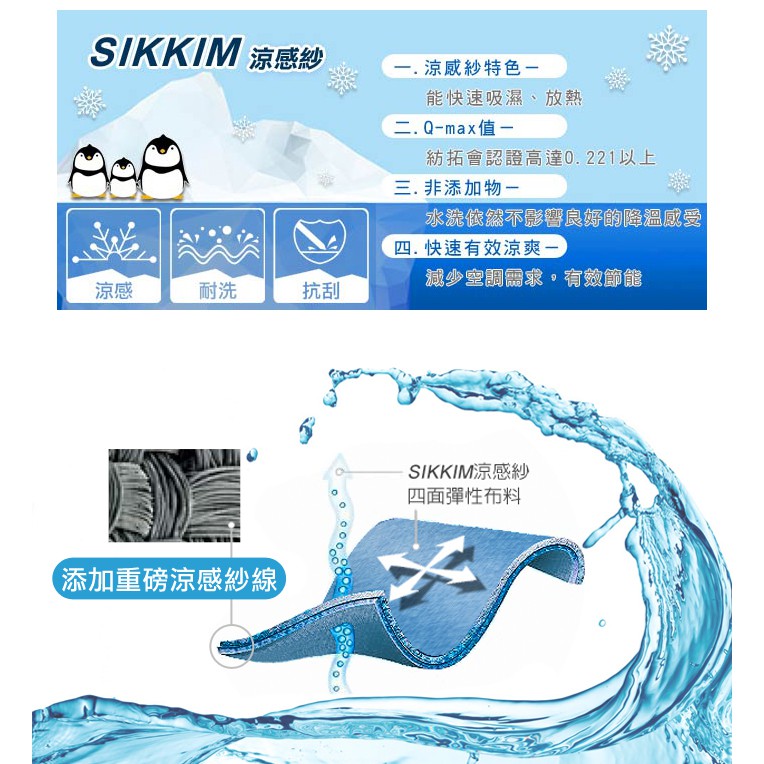 【格藍傢飾】圓舞曲裙襬涼感沙發套-暗灰 1人座/2人座/3人座/4人座 萬用沙發罩彈性防滑全包 贈記憶坐墊, , large