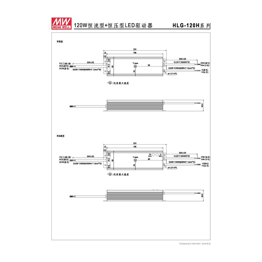 明緯 121.8W LED電源供應器(HLG-120H-42), , large