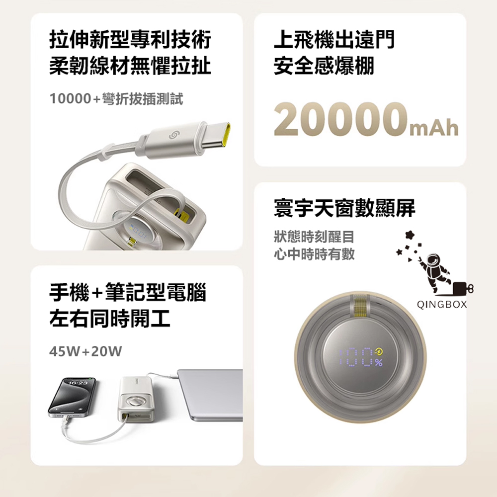 Baseus倍思 LQ Nomos PPLSC0120 65W伸縮線數顯快充行動電源Type-C 20000mAh 74Wh, , large