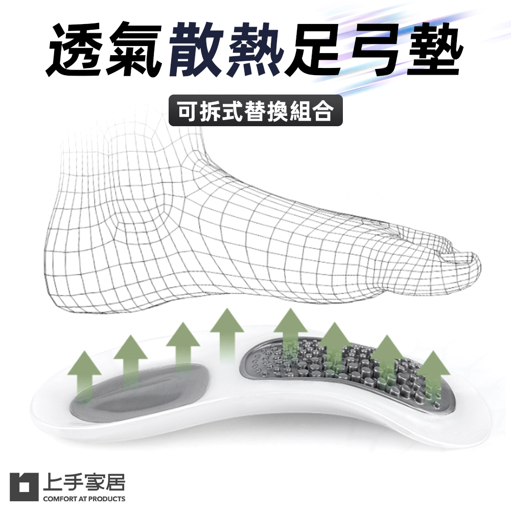 【上手家居】扁平足足弓鞋墊-E碼(鞋墊/足弓墊/扁平足鞋墊/高足弓鞋墊/足弓支撐墊), , large