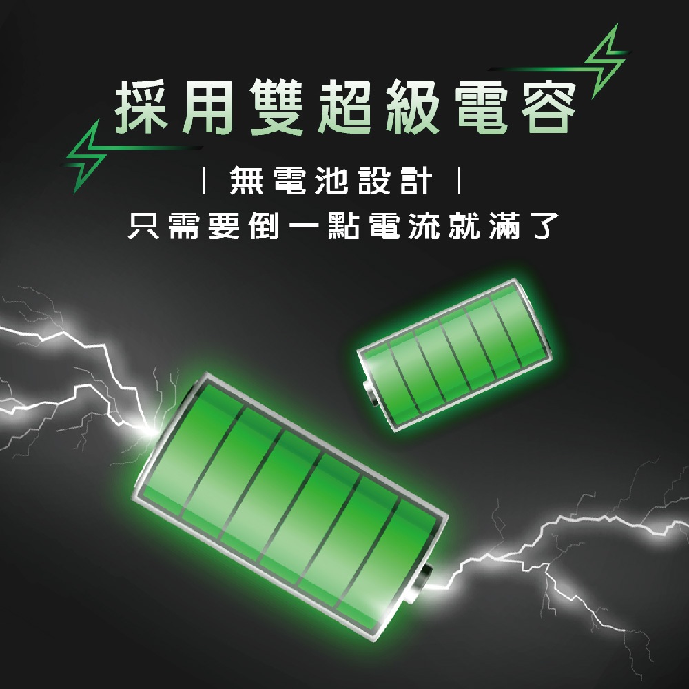 2024超值款 S720Pro 雙鏡頭 WiFi行車記錄器 防水機車用 1080P 行車紀錄器 機車行車記錄器 夜視, , large