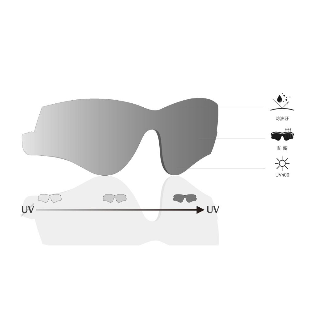 [五揚]EYEGLE GRAVITY星環系列 變色鏡片(替換鏡片) EG-N005100, , large