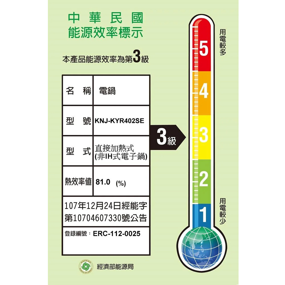 KOLIN 歌林 40人份商用大容量電飯鍋 KNJ-KYR402SE, , large