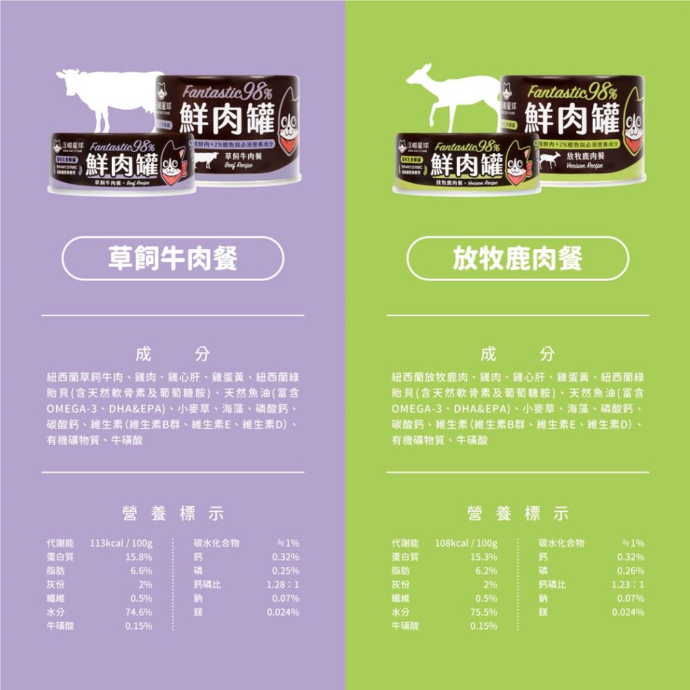 Fantastic Wet Cat Food(Grass-fed Beef), , large