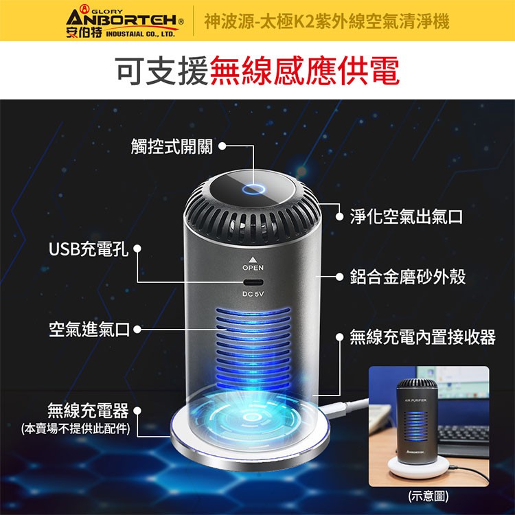 【安伯特】神波源 太極K2紫外線 車用空氣清淨機(USB供電 紫外線殺菌 汽車清淨機 聖誕交換禮物), , large