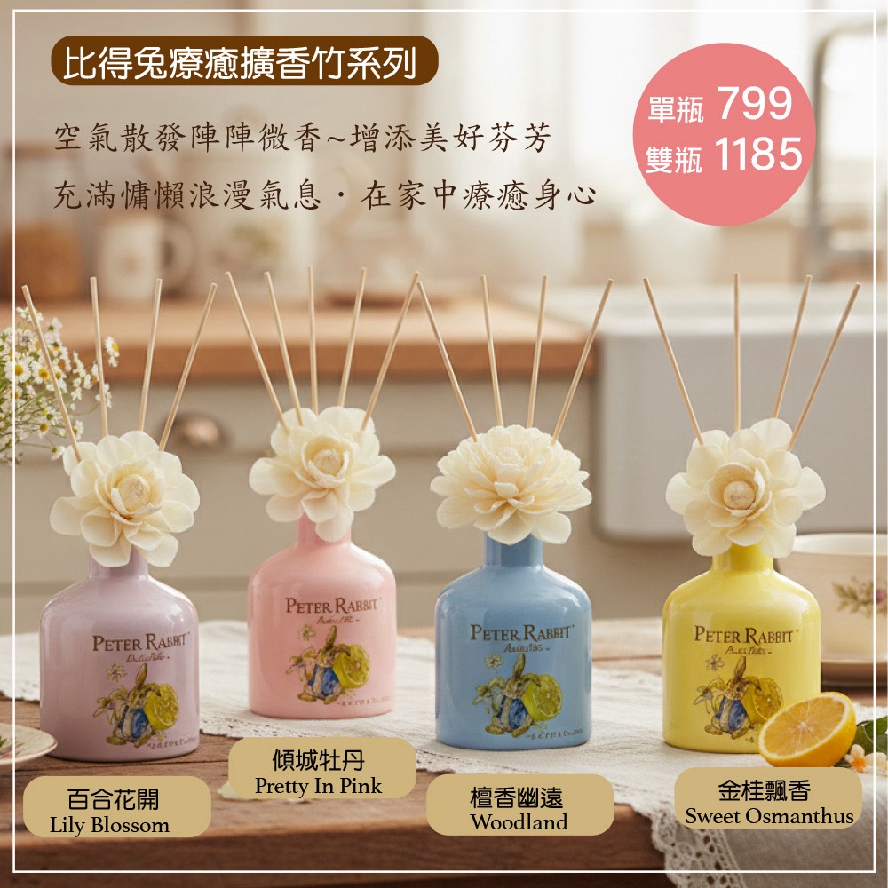 【世豐】【Peter Rabbit 比得兔】療癒擴香200ml(2入組)-黃.藍色, , large