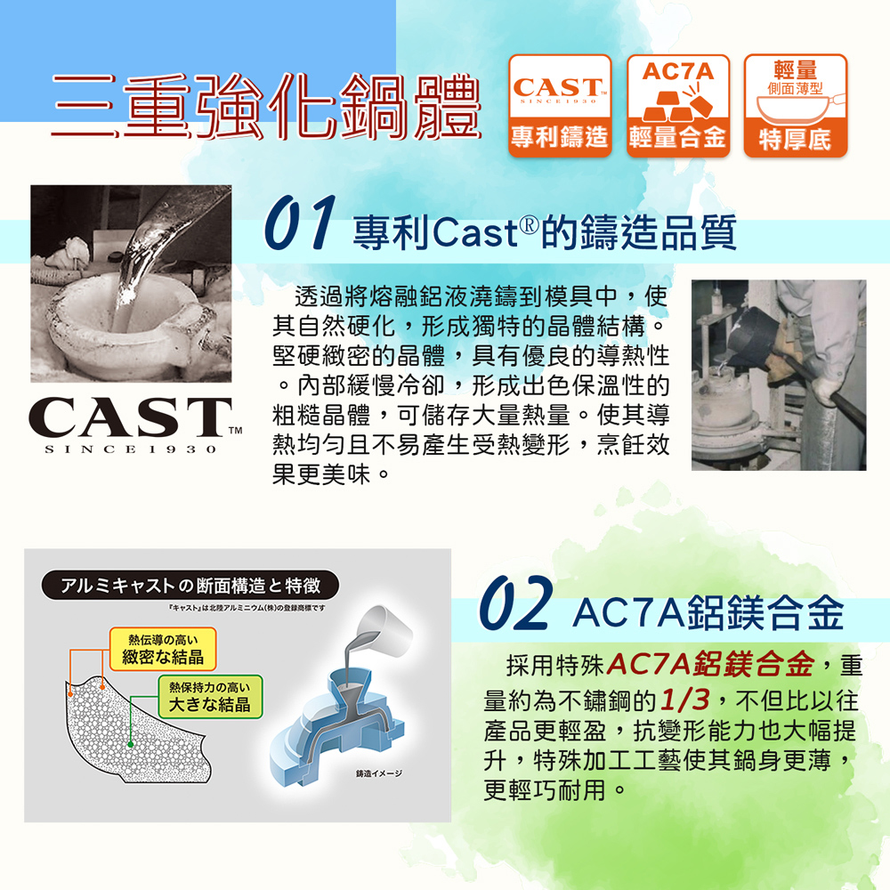 【hokua】Japanese-made PLAIRE IH white Non-stick Deep Frying pan 24cm, , large