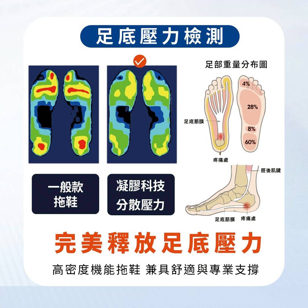 (eShoes) Banjiajia Pressure-Relief Gel Anti-Slip Slippers, Special for Elderly/Pregnant Women, Cream White, 24CM, , large