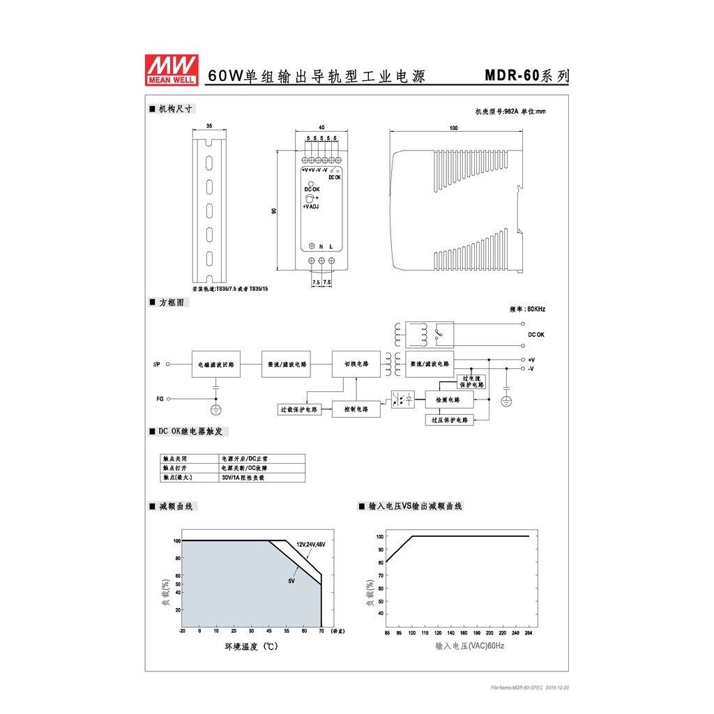 明緯 60W單組輸出軌道型工業電源(MDR-60-24), , large