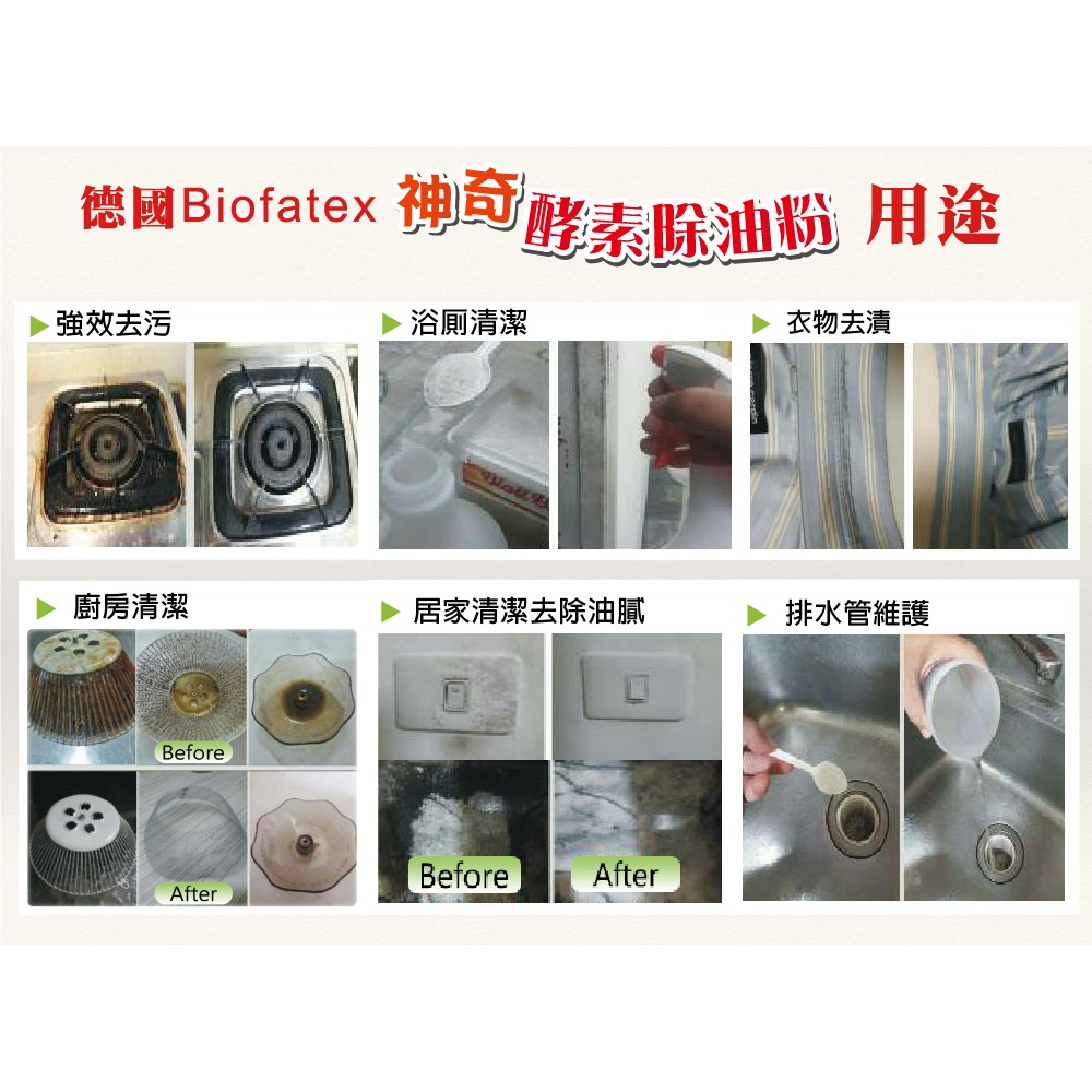 【德國Biofatex】BioliBac 神奇酵素除油粉170g 抽油煙機清潔 截油槽保養, , large