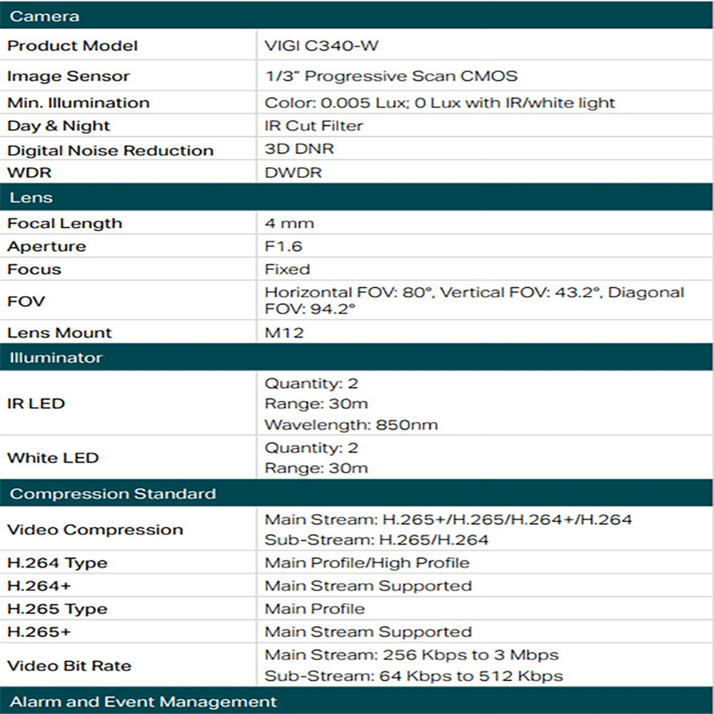 TP-LINK 昌運監視器組合 VIGI NVR1004H-4P 4路主機+VIGI C340-W 4MP網路攝影機*4, , large