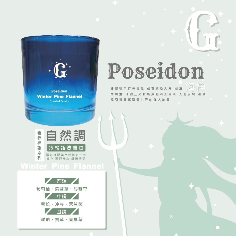 Candle/Perfume, , large