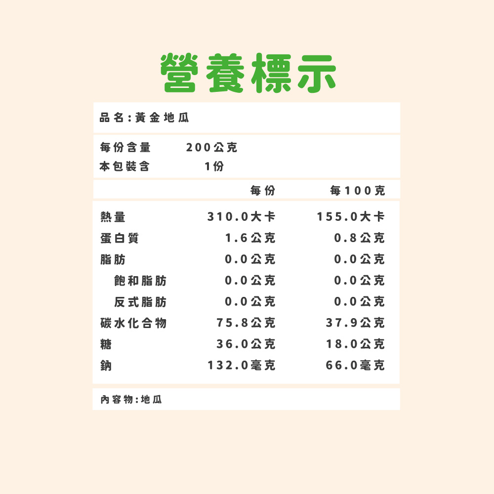 【杰森食代】嚴選冰烤地瓜(200G/包)｜高溫烘烤地瓜蜜汁，使冰烤地瓜甜而不膩, , large