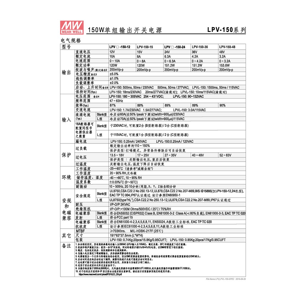 明緯 150W超薄型階梯DIN軌道式電源 (HDR-150-12), , large