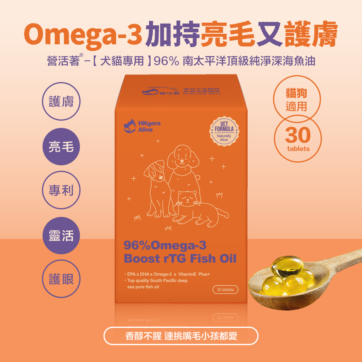 ［HKger.Alive］96%Omega-3 Boost rTG Fish Oil