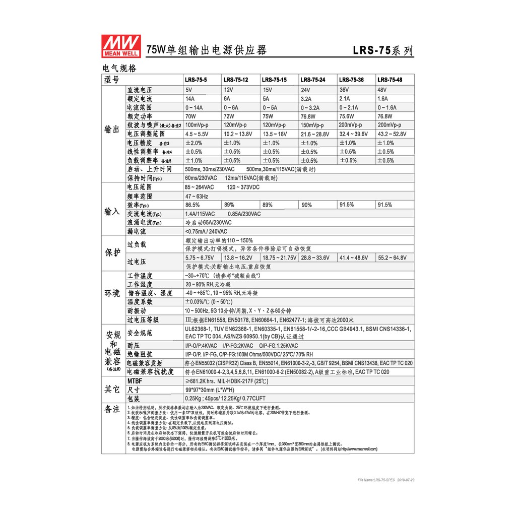 明緯 75W單組輸出電源供應器(LRS-75-12), , large