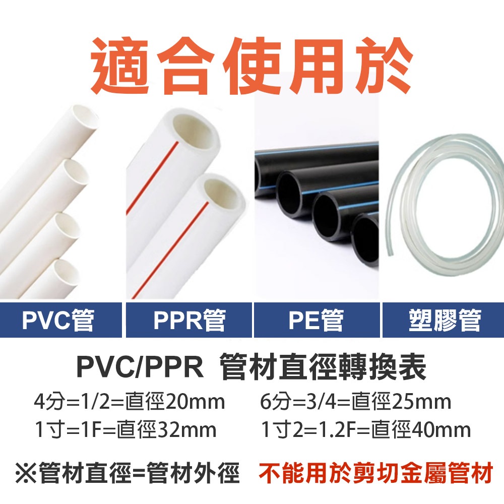 黑金鋼管材剪刀 剪管工具 軟管剪刀 割管器 管子割刀 PVC管子 PPR管 快剪 水管剪 線管切管器 快剪, , large