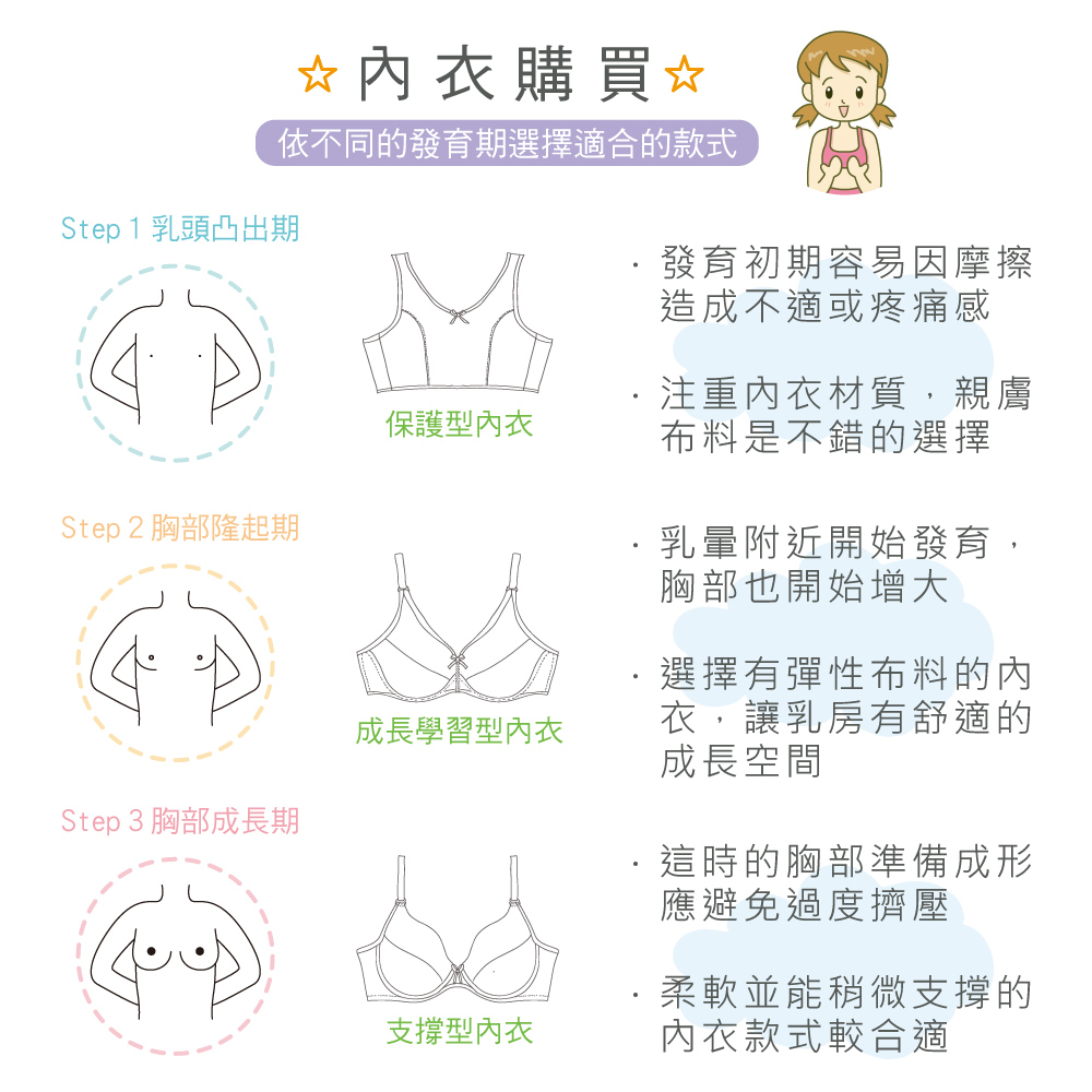 【Clany 可蘭霓】 台灣製無鋼圈少女學生背心胸衣｜成長型內衣 S-2XL｜涼感透氣 吸濕排汗 8088-51 寶寶藍, , large