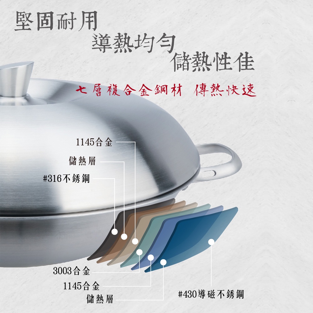 Miyaco 米雅可 典雅316不銹鋼七層複合金平底鍋IH 28cm單把 附蓋-Leidea樂德兒, , large