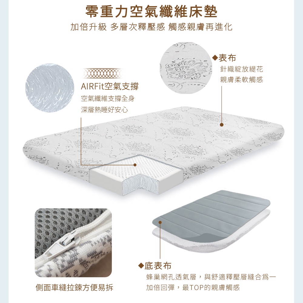 【日本旭川】AIRFit+氧活力零重力支撐3cm空氣床墊 伊正推薦 升級支撐 可水洗 6D透氣循環 高回彈, , large