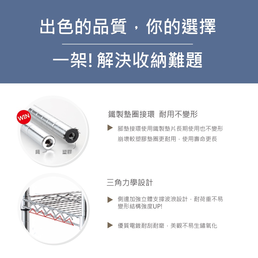 【KIWISH】46X40X60H三層架(黑色)收納架/鐵架/置物架/鐵力士架｜六分管徑 整體耐重150kg, , large