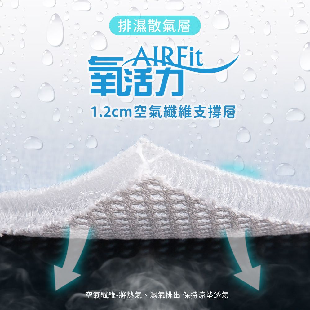 【日本旭川】送兩片 日本技術 AIRFIT 瞬涼透氣涼感坐墊-銀韻款 空氣纖維 辦公室坐墊 透氣坐墊 屁痘 減壓支撐, , large