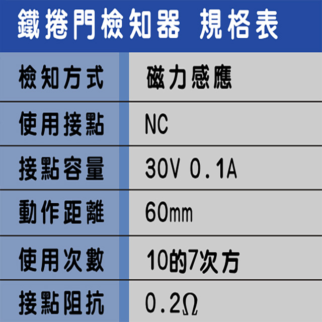 昌運監視器 SCS RS-TD002A 上裝式鐵捲門檢知器 NC 磁力感應 動作距離60mm, , large