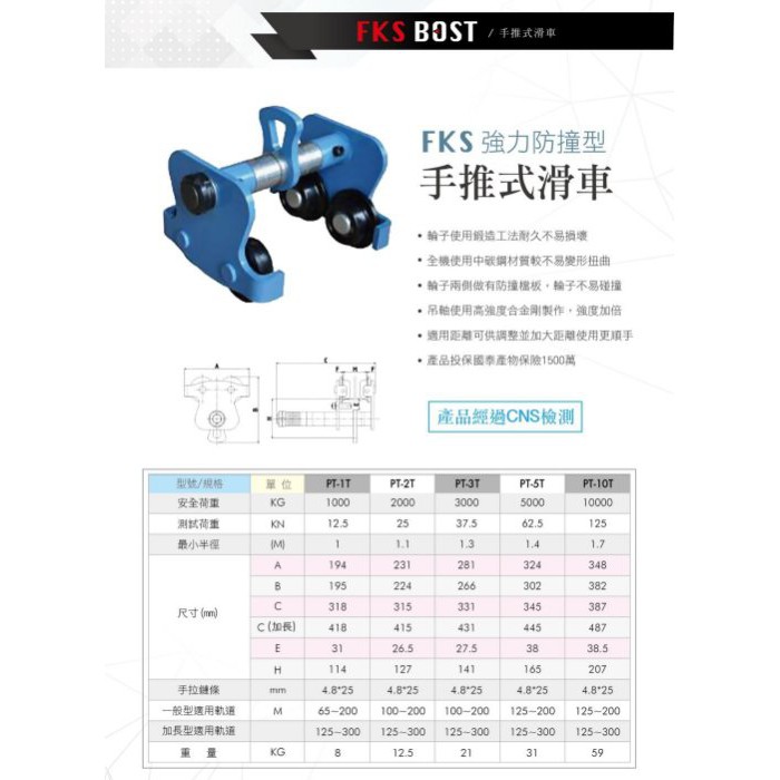 WIN 五金 FKS 1T-5T最大200mm 手推式滑車 工字鐵滑車 手拉吊車 手搖吊車 吊車 絞盤 電動吊車 滑車, , large