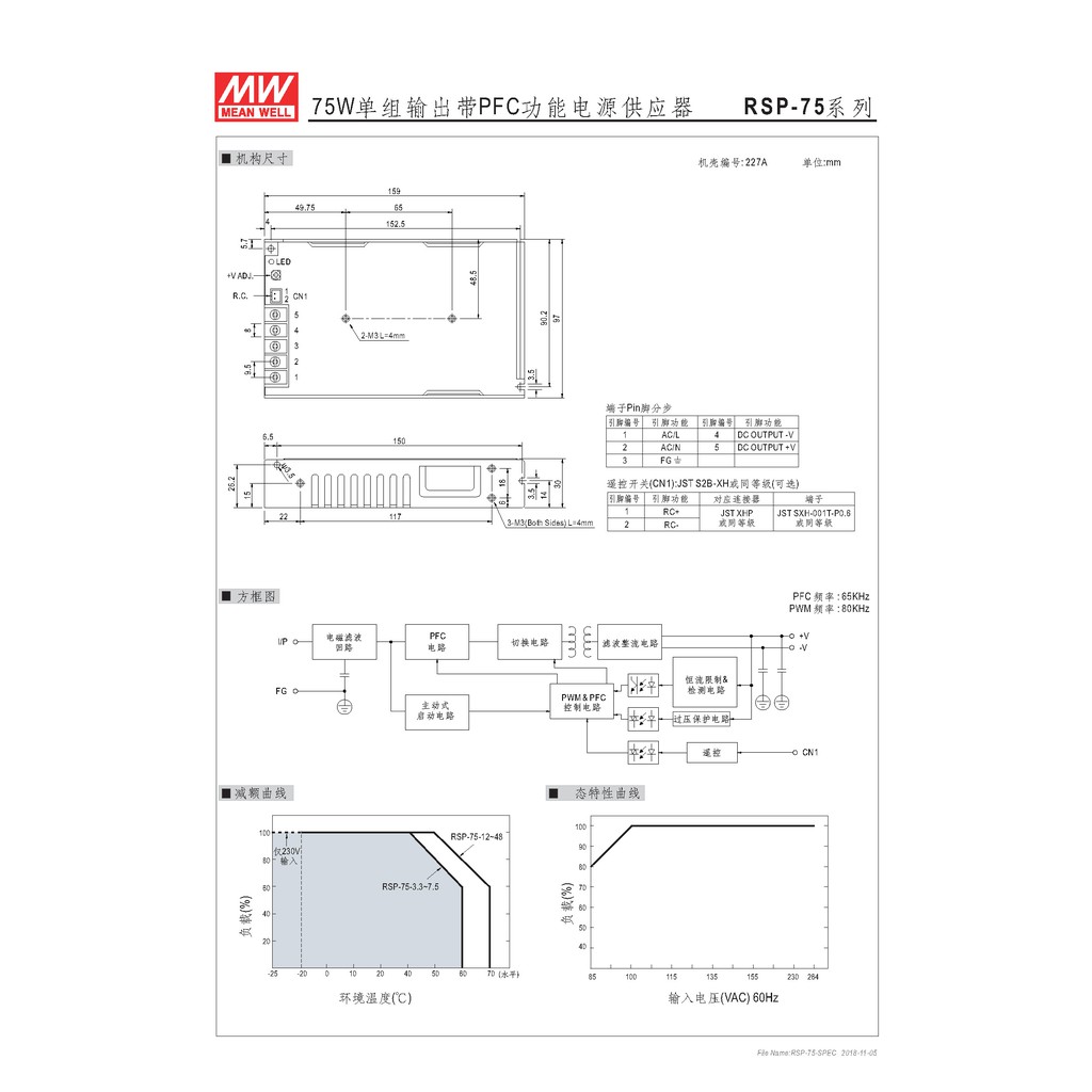 明緯 75W單組輸出電源供應器(RSP-75-12), , large