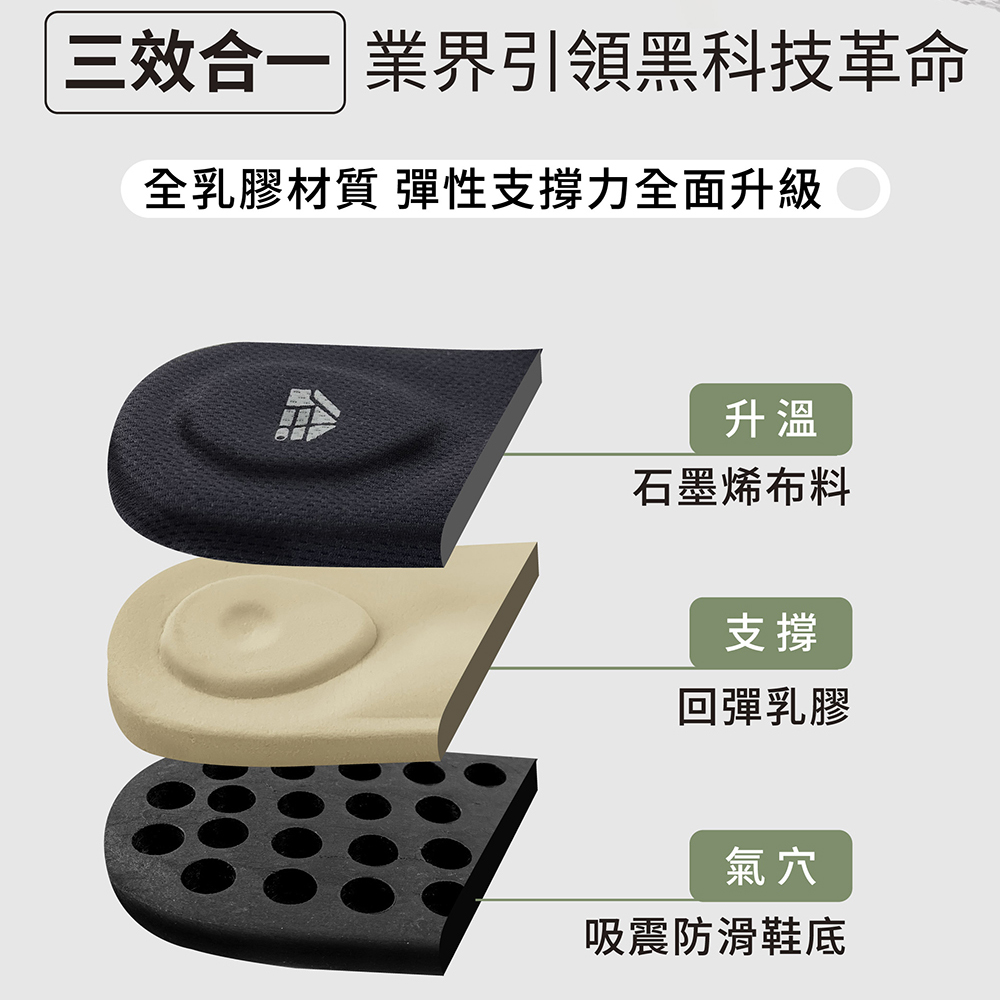 伴佳家 石墨烯釋壓防滑乳膠拖, , large