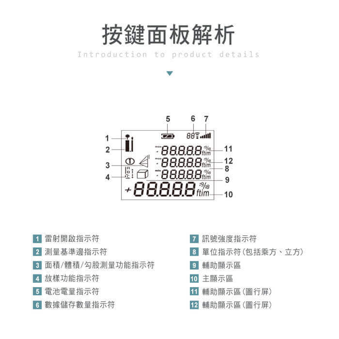 [HANLIN]-JQ40 房仲必備迷你雷射測距儀#現貨 室內裝潢 雷射測量儀 數字測量儀 電子尺 LED螢幕 USB, , large