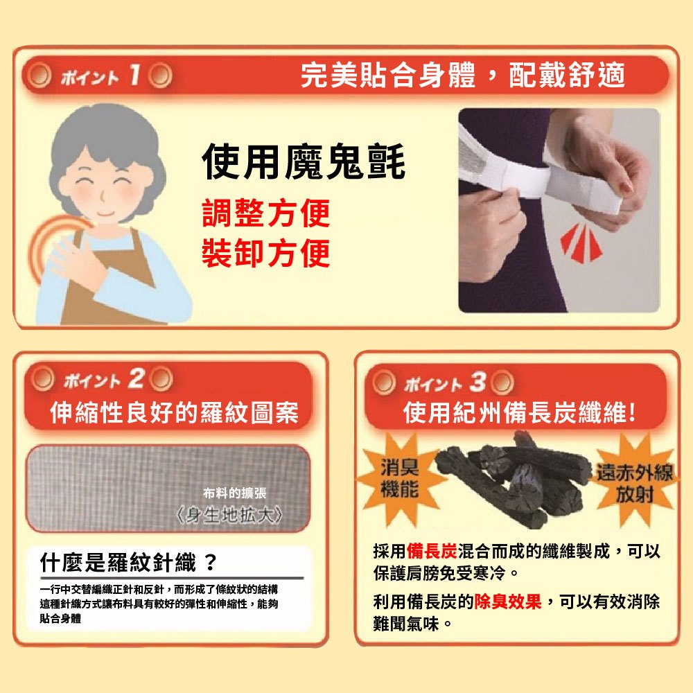 日本製【CERVIN】紅外線備長炭護肩, , large