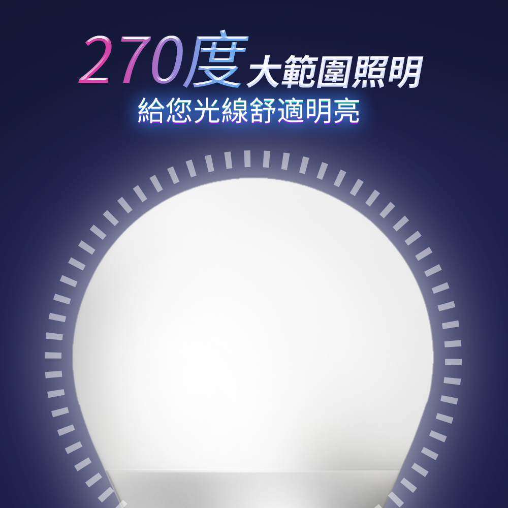 Everlight億光 8入組 LED燈泡 10W亮度 超節能plus 僅7W用電量(白光/黃光), , large