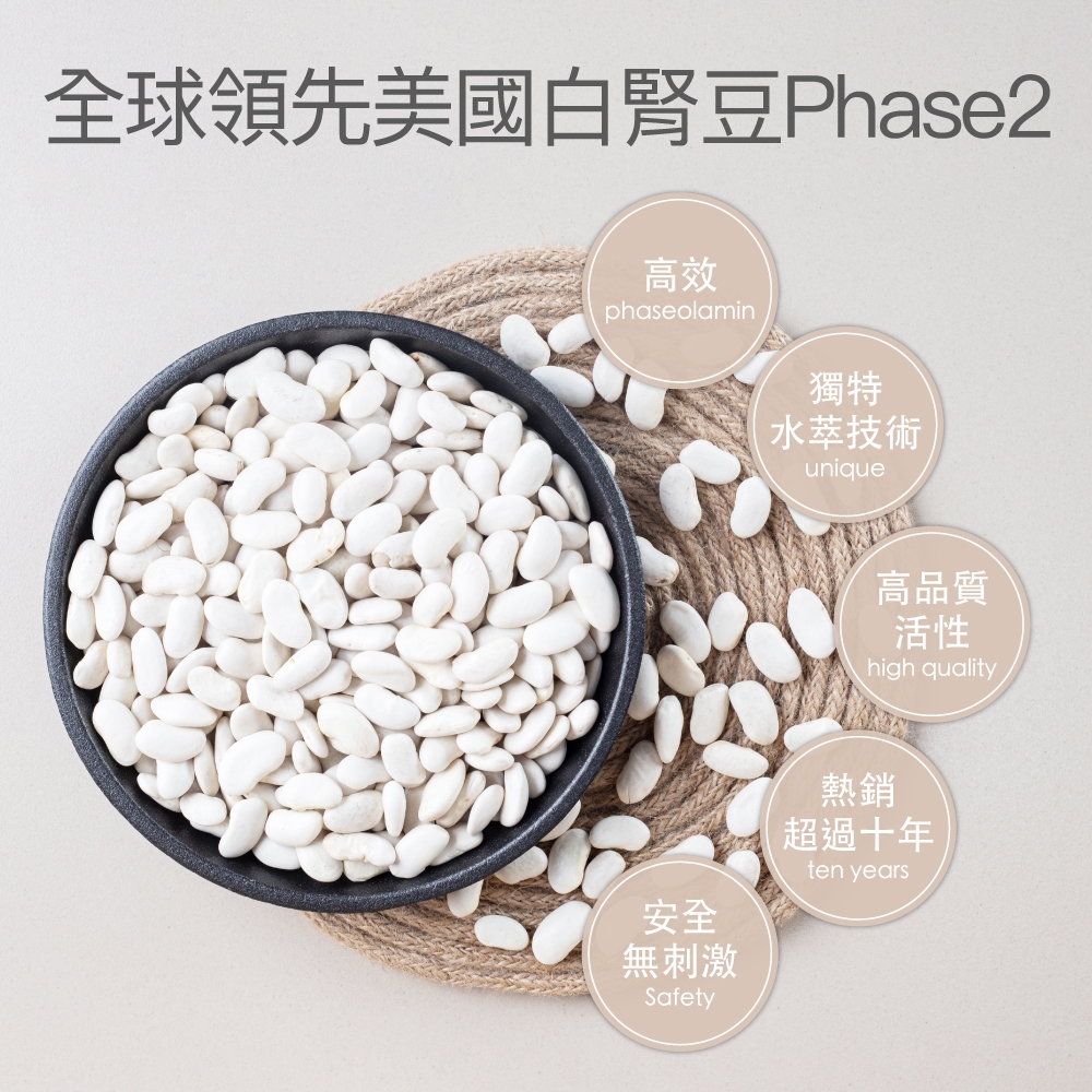 【FJ豐傑生醫】專利白腎豆30顆/袋-高規格美國Phase 2®專利白腎豆，幫助窈窕美麗x促進新陳代謝, , large