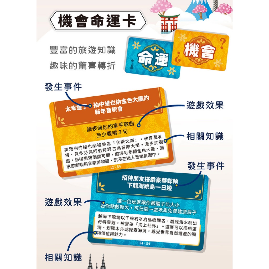 大富翁  (新超萌)世界之旅 A394, , large