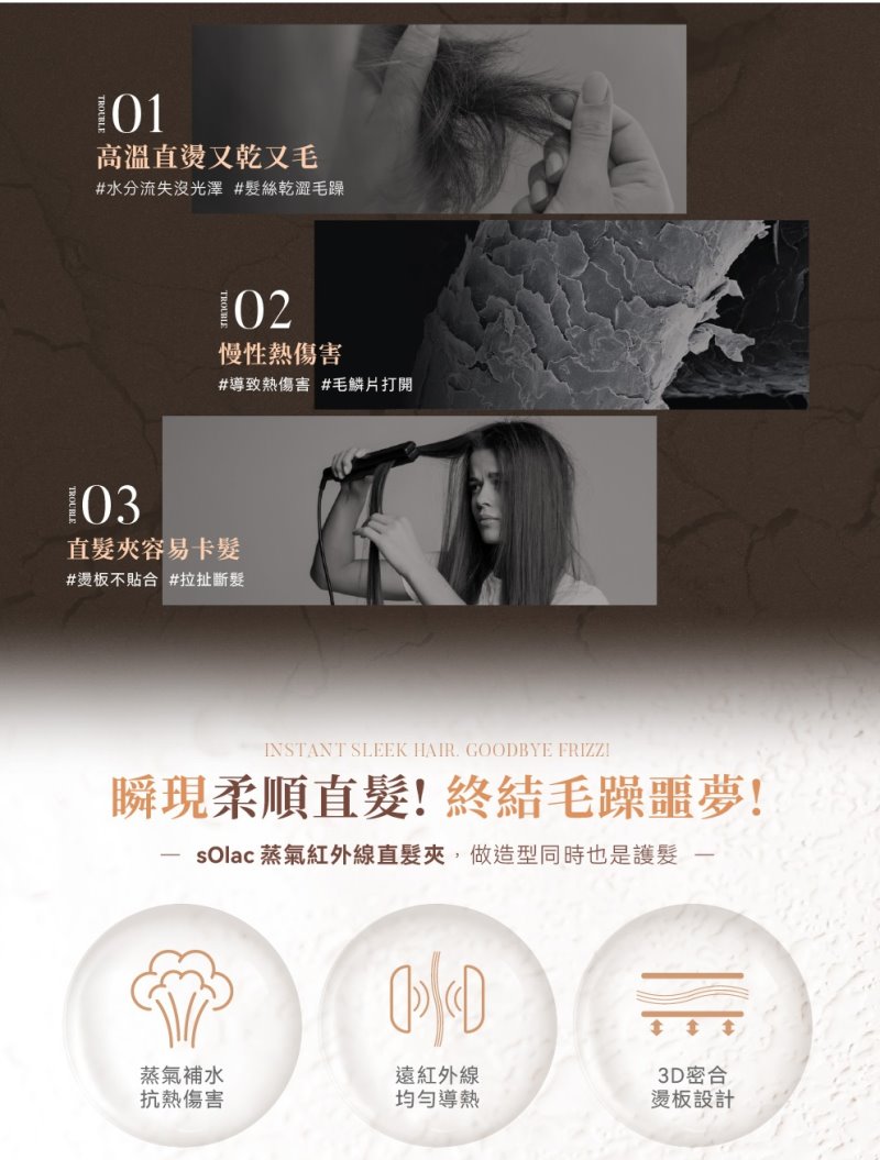 [SOLAC] 紅外線蒸氣直髮夾 國際電壓 SKR-088K, , large