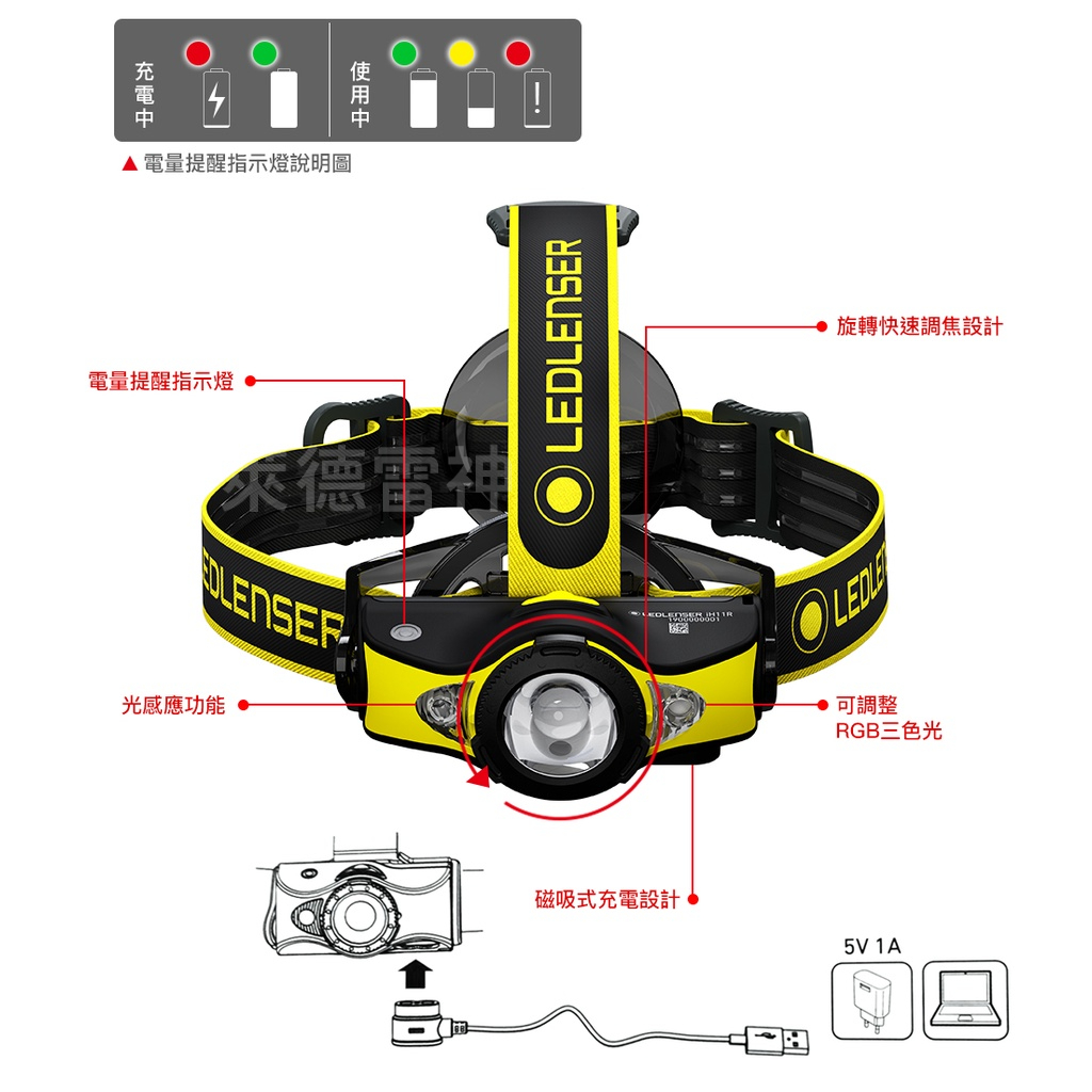 【德國Ledlenser】iH11R 工業用充電式伸縮調焦頭燈, , large