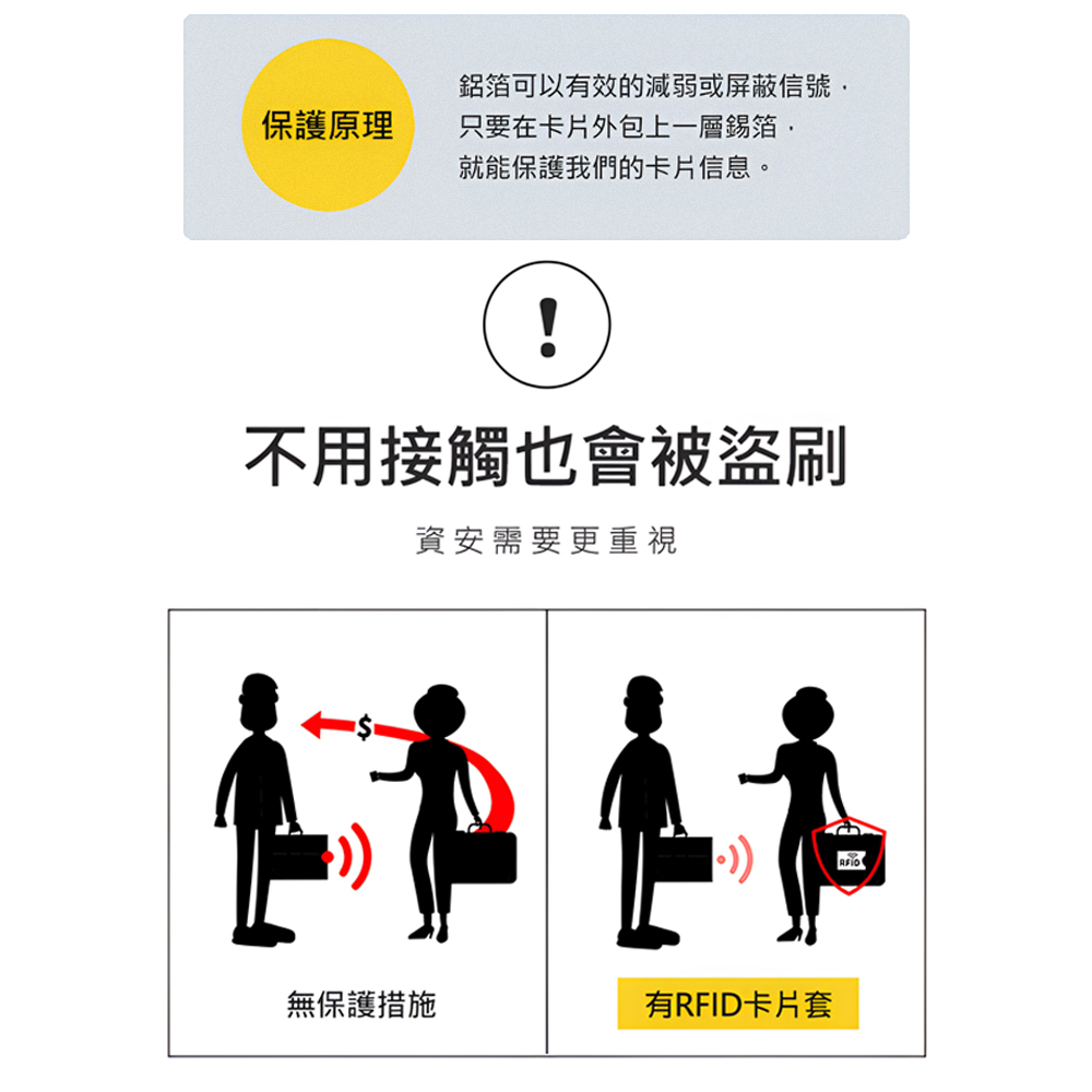 travel-rfid-card-sleeve-white, , large