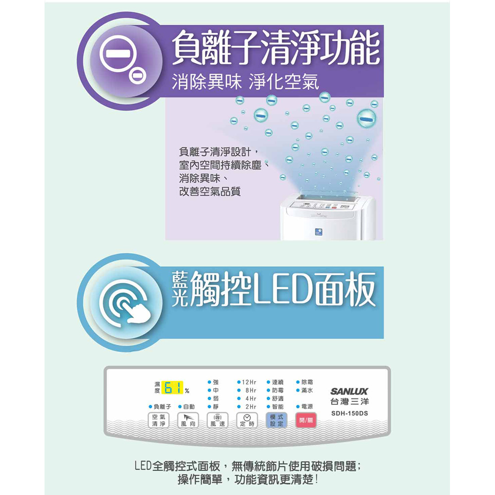 SANLUX Taiwan Sanyo 15L Dehumidifier SDH-150DS, , large