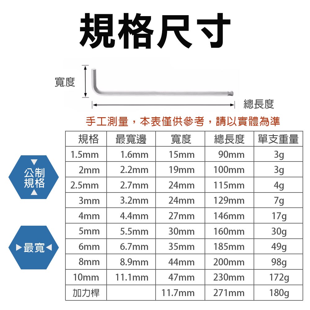 台製 精品L型六角板手9支組, , large