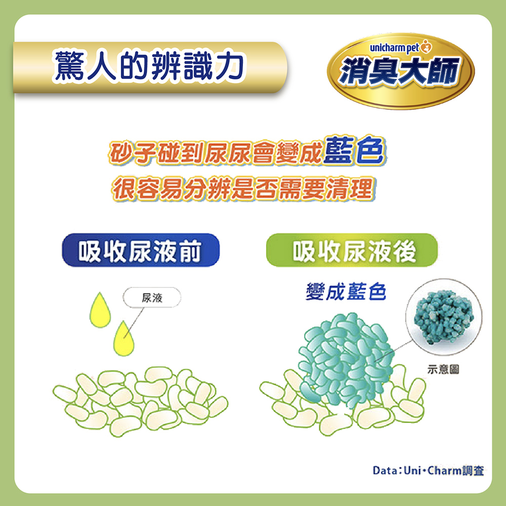 Unicharm cat litter, , large