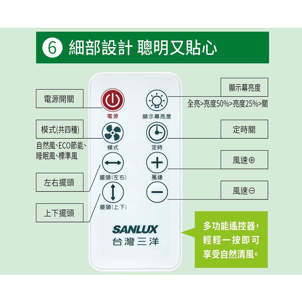SANLUX 8" DC Smart Circulator Fan SEF-GA08, , large