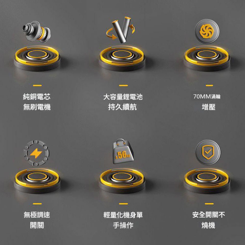 暴力風扇變速款10節1電1充, , large