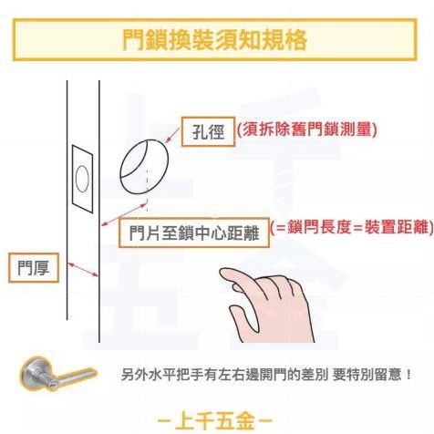 連體鎖 匣式鎖 加安牌 台灣製 門鎖 防火門鎖 N5L66K1 N5L66K1H 獨立暗閂 有分左右 卡巴鑰匙, , large