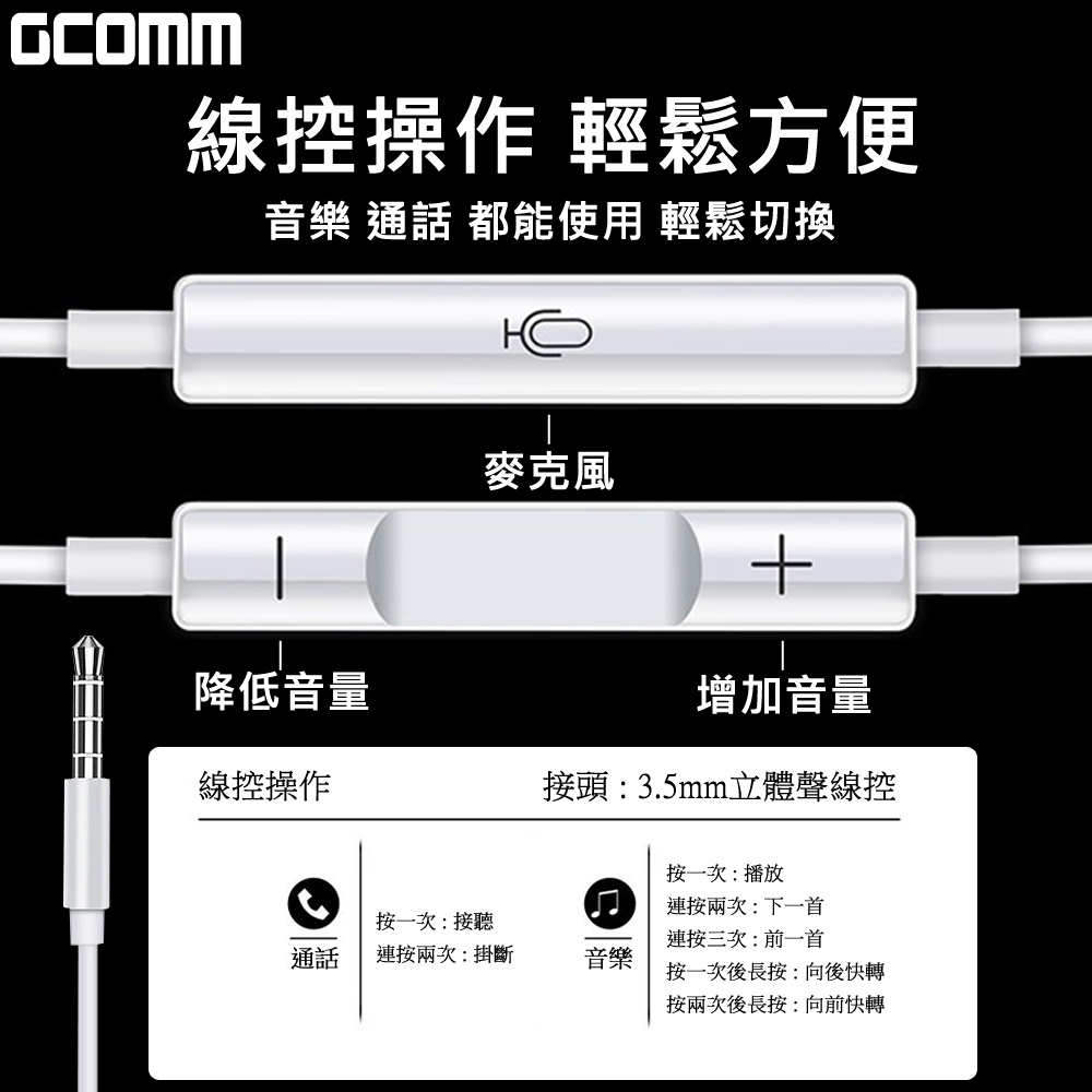 GCOMM iPhone Android High Quality Earphone (built-in Microphone) White Black, 黑, large