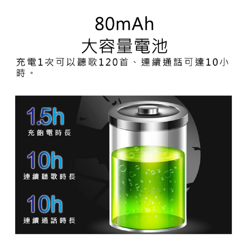 【Haomi Enterprise】Fineblue Bluetooth Headphones, , large