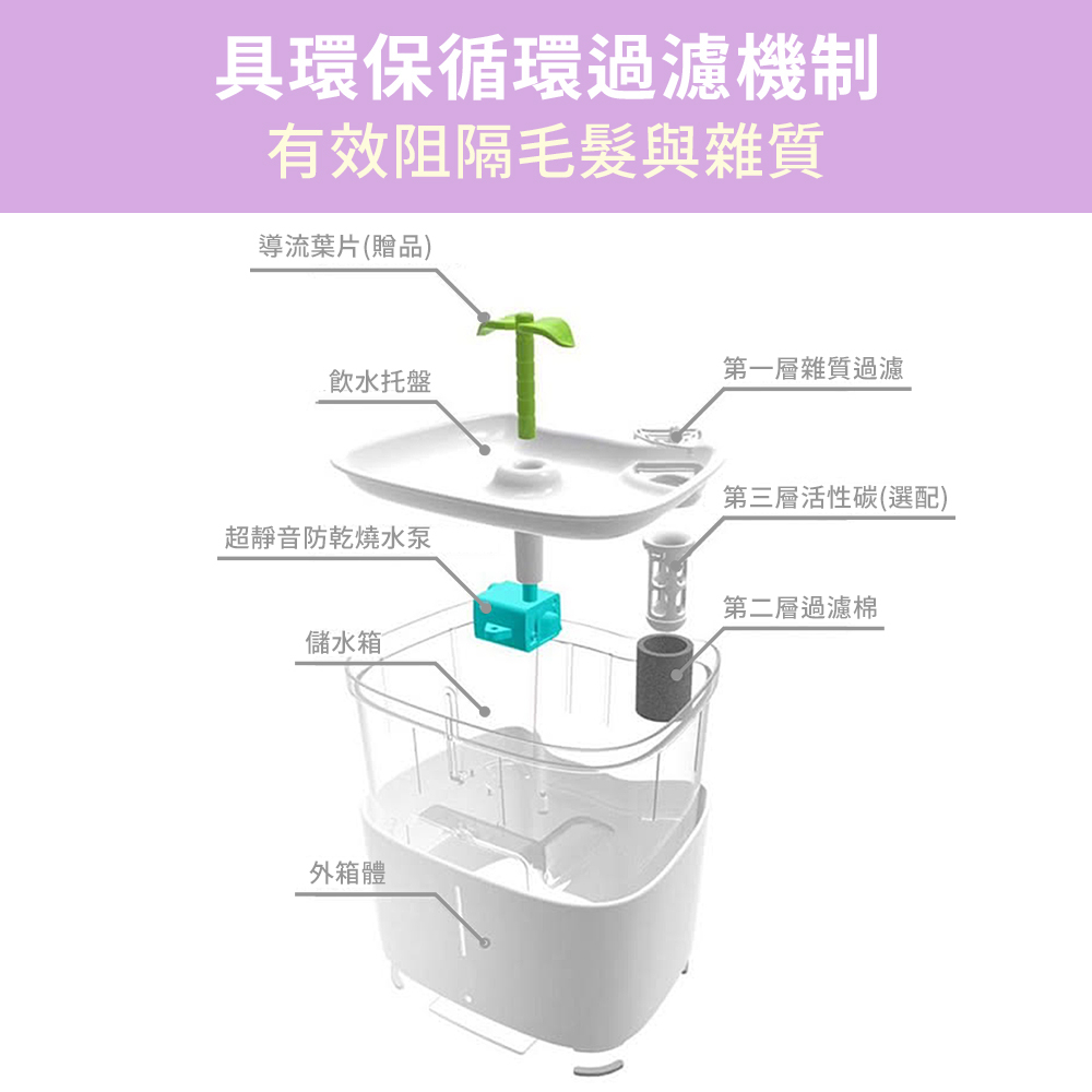 【P&H寵物家】Petmii 2.6L寵物智能飲水機(貓咪智能飲水機  循環飲水機), , large