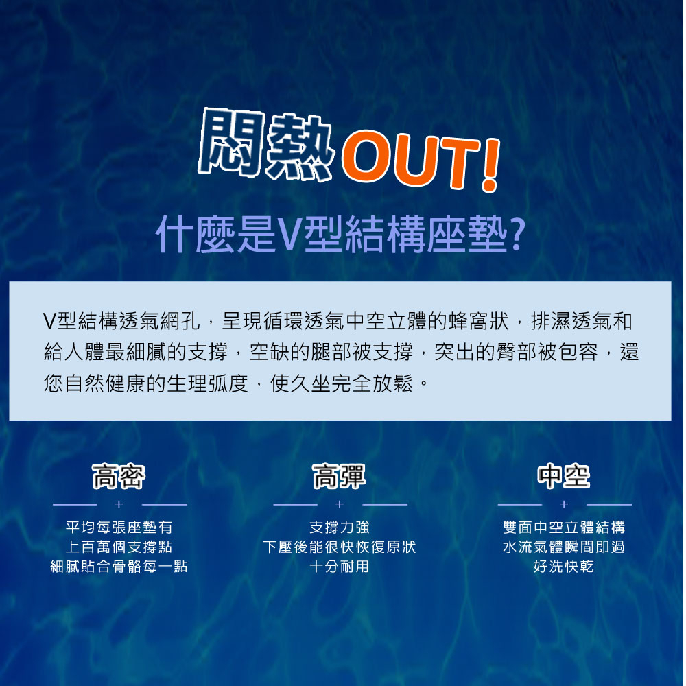 【格藍傢飾】AIRFit氧活力涼感空氣座墊-童話森林 坐墊 涼墊 透氣 省電 沙發 辦公室 坐墊 可水洗, , large