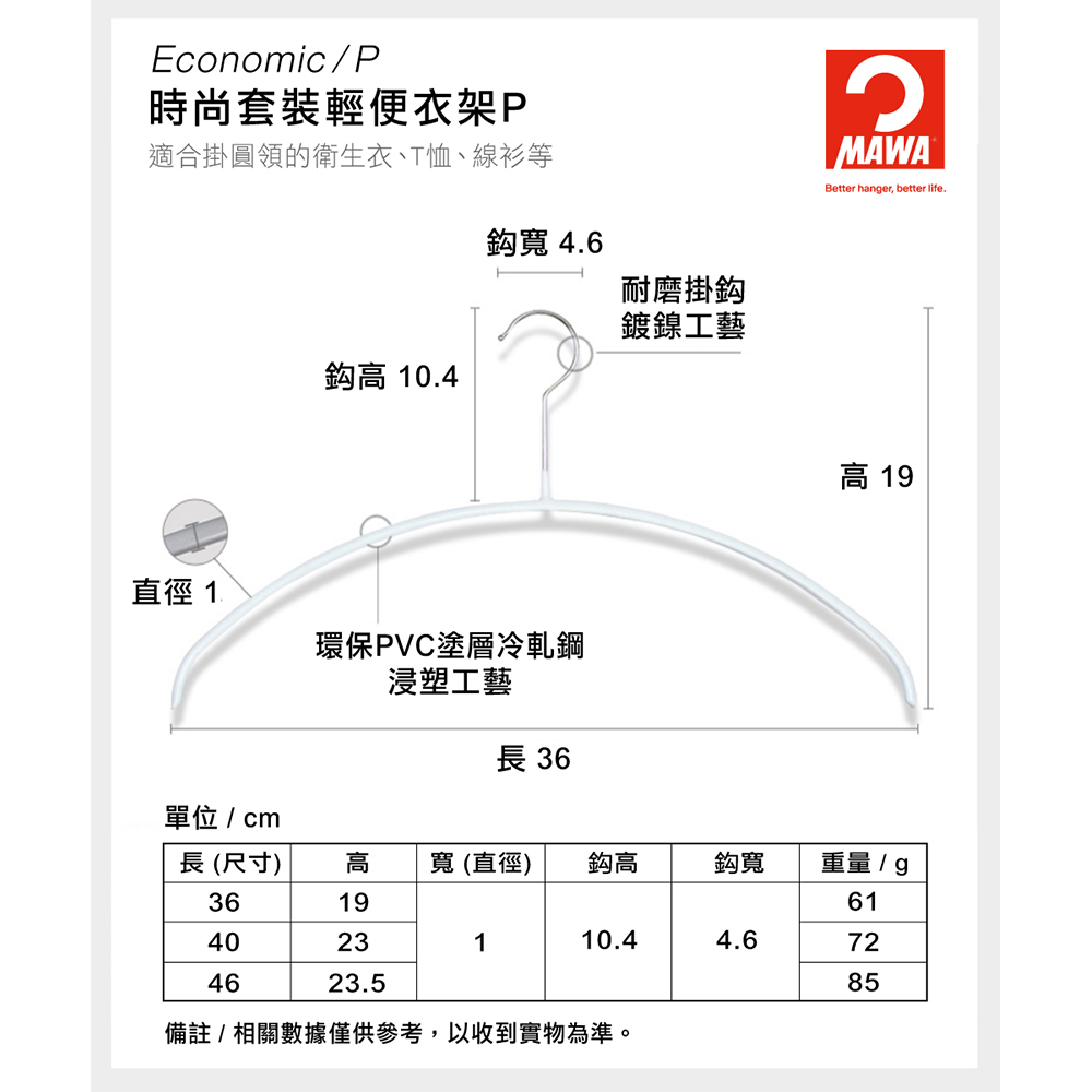 【德國MAWA】德國原裝進口 無痕止滑 時尚多功能衣架40cm 40入/白, , large